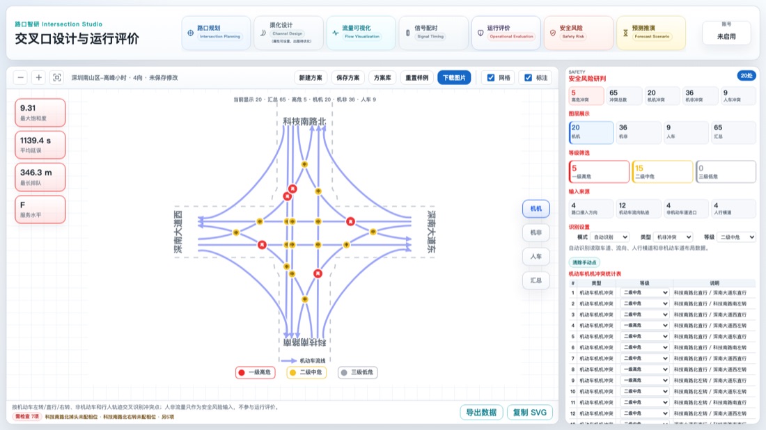 安全风险 页面截图